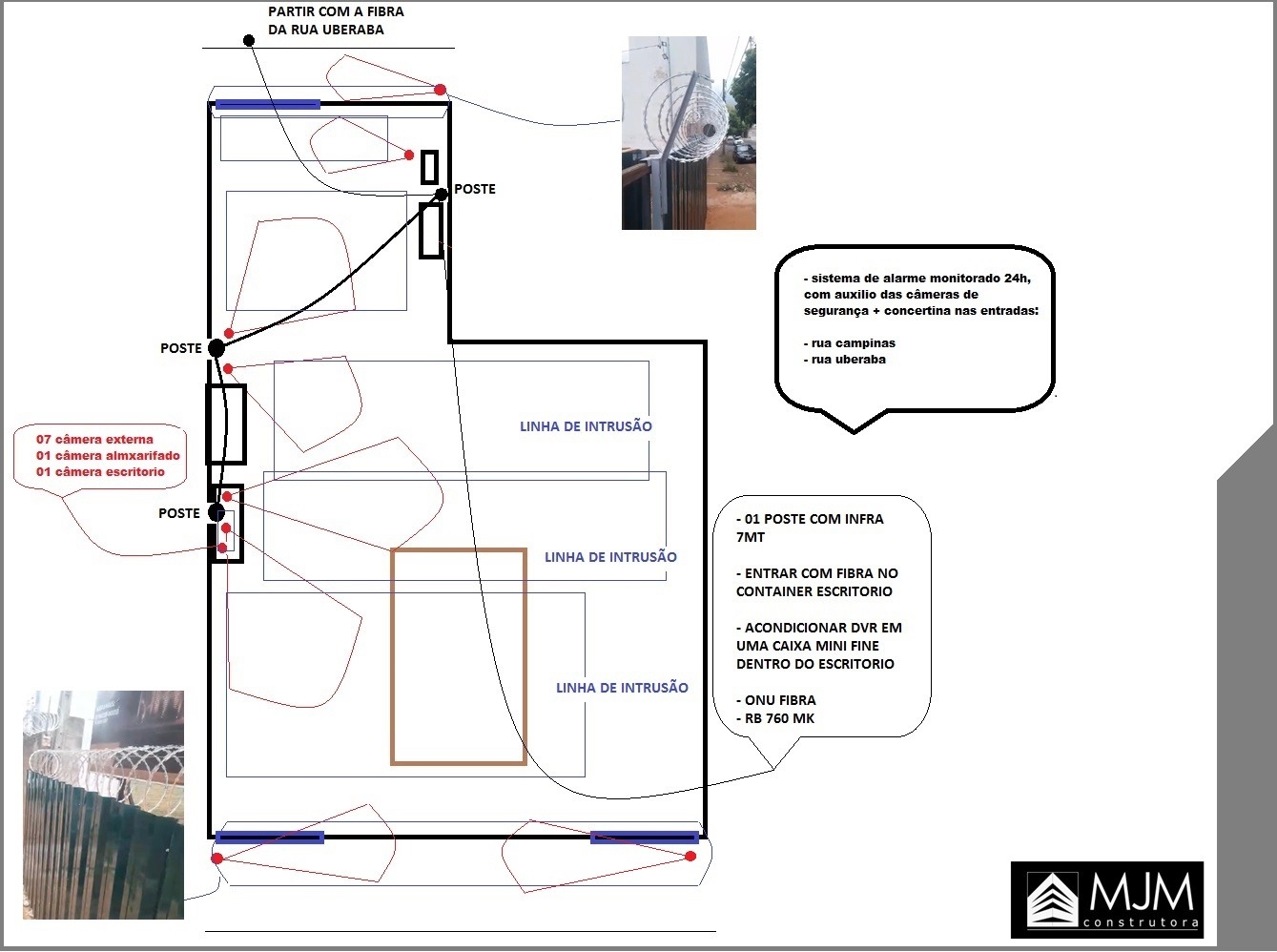 MJM Empreendimentos - Catanduva-SP